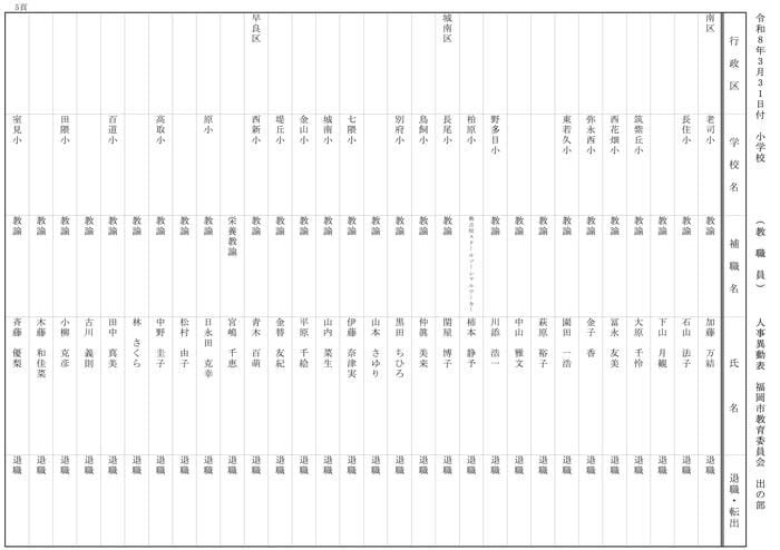 【出の部】小学校・中学校・特別支援学校）