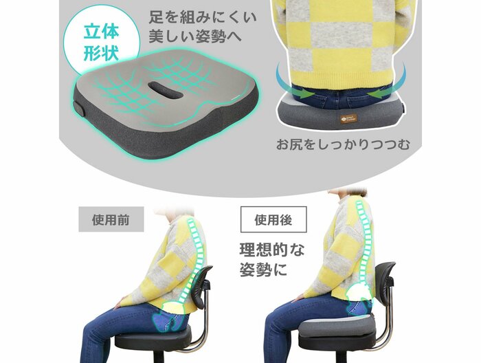 提供:サンコー株式会社
