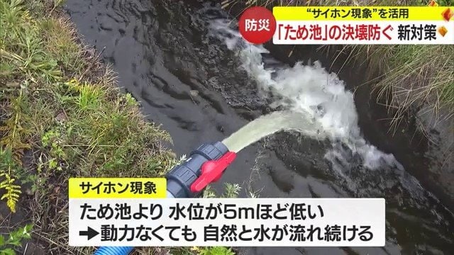 サイホン現象で自然に流れ続ける水