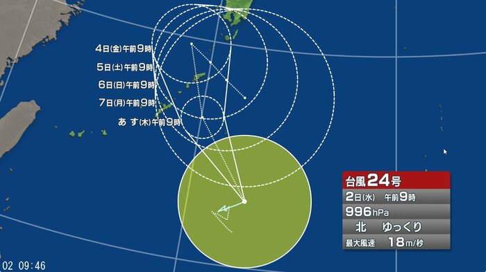 台風24号の進路予想図