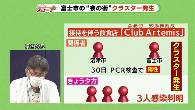 静岡・富士市で新たなクラスター 接待を伴う飲食店