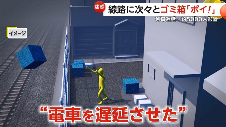 線路にゴミ箱など8個投げ入れ…総武線・山手線など計9本の列車遅延させた疑いでネパール国籍の大学生（25）逮捕　東京・中野区｜FNNプライムオンライン