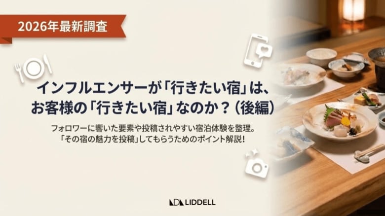 【最新調査｜後編】ホテル・旅館の集客に役立つ実態調査を公開！インフルエンサーが「行きたい宿」は、顧客の「行きたい宿」なのか？