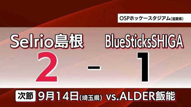 【ホッケー日本リーグ・セルリオ島根】滋賀に逆転勝利　２連勝で４位浮上（滋賀・米原市）｜FNNプライムオンライン
