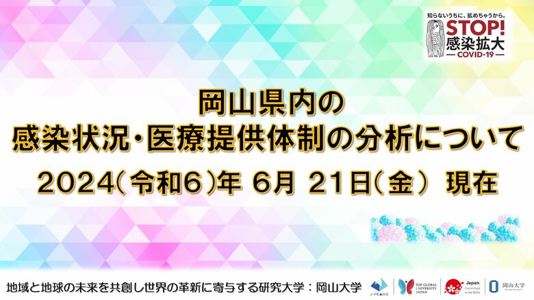 【岡山大学】岡山県内の感染状況・医療提供体制の分析について(2024年6月21日現在)