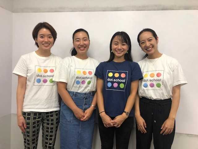 ドット・スクールの先生たち。右端が樋口氏
