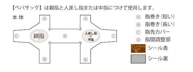 エムズのHPより