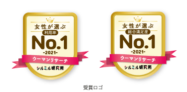 8割以上が写真をプリントすることは「必要」 写真ネットプリント&フォトブック利用率第1位は「しまうまプリント」、総合満足度第1位は「TOLOT」
