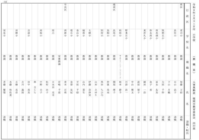 【出の部】小学校・中学校・特別支援学校）