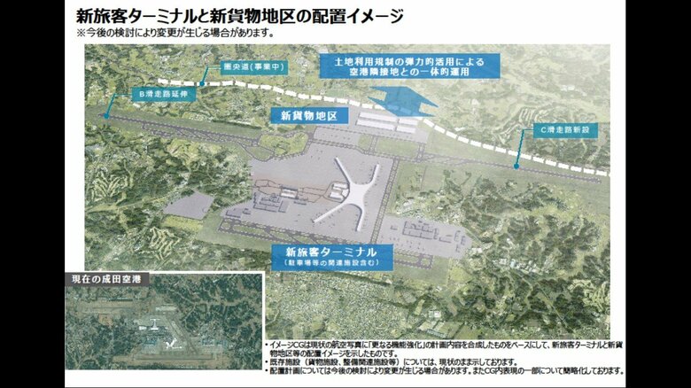 滑走路拡大とともにアクセス面も拡充されるという