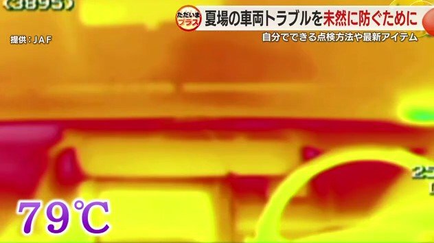 車内温度上昇の実験（JAF提供）