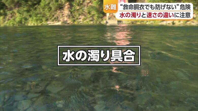 水の濁りは上流で雨が降り、川が増水していることを知らせるサイン