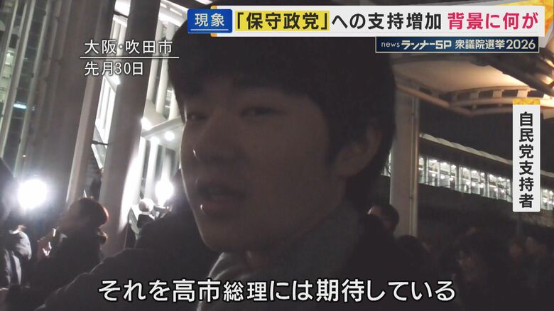 自民党支持者「高市総理には期待している」