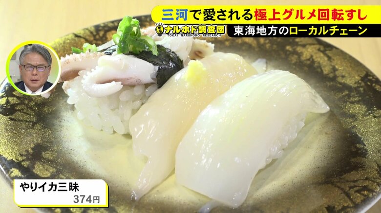 ニュースONE