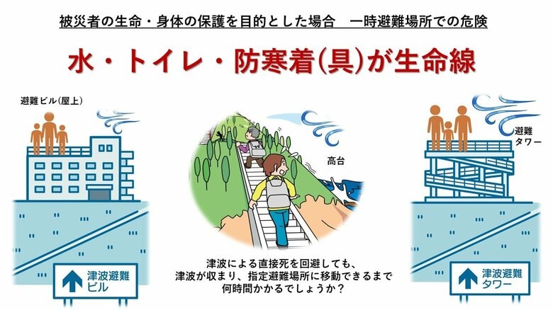 （須田氏提供の資料から特集班作成）