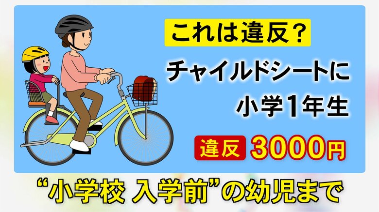 ニュースONE