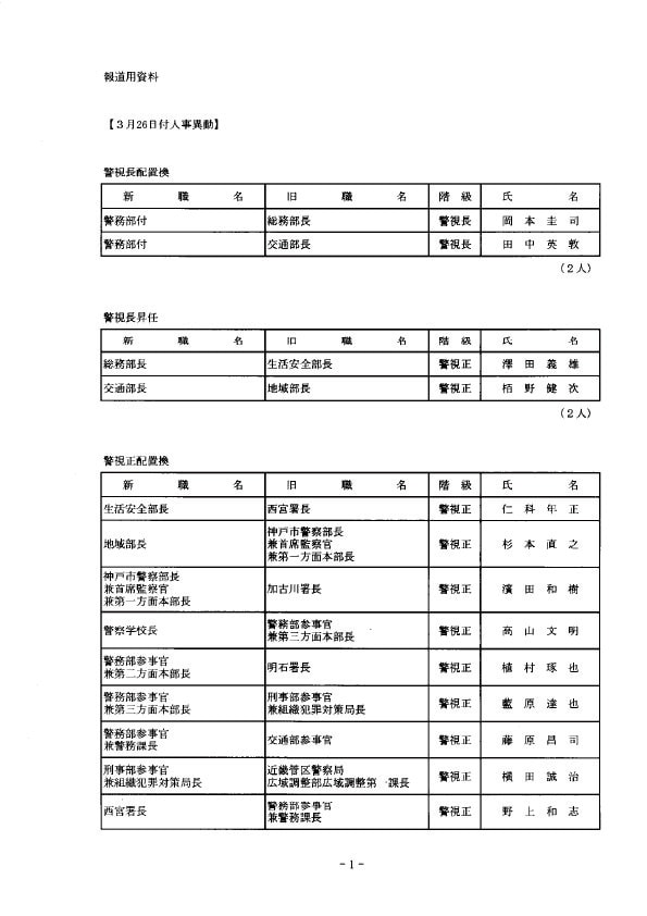 3月26日付