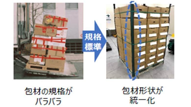 （内閣官房資料）
