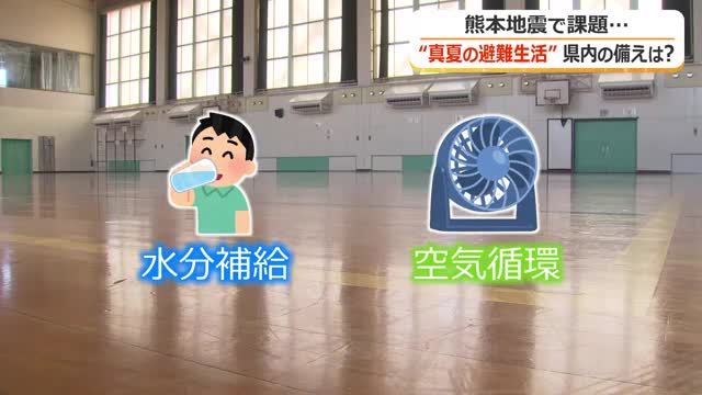 まるで“蒸し風呂” 避難所となる体育館の空調整備率、福井県内はわずか7.7% 災害関連死どう防ぐ