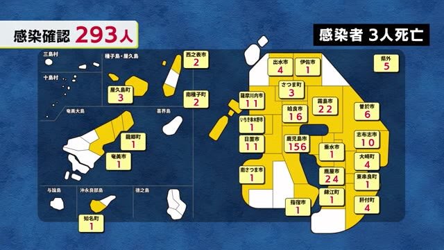 新型コロナ ２１日の感染者数 １カ月ぶり２００人台 鹿児島