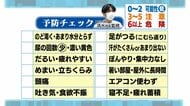 医師が警鐘…増え始めた屋内での『ステルス熱中症』 喉の渇き・頭痛など12項目の“予防チェックリスト”も