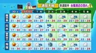 かごしま天気速報（5/29）週末は真夏日も　土曜は晴天、日曜は雲多めでにわか雨に注意