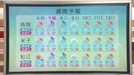 山陰地方 週末は天気急変へ 土曜は晴れて30℃近い暑さに 日曜は低気圧の影響でぐずつく見込み