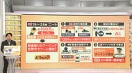 【解説】イギリスでニート100万人　AI台頭で世界で雇用不安　失業増加で若者の不満爆発　専門家「少子化の日本は売り手市場続く」