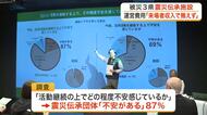 震災伝承施設全てが「来場者収入だけで運営費賄えず」　教訓を後世に伝える活動の継続に大きな課題〈宮城〉