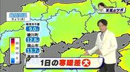 【サキドリ！天気のツボ】１０月８日（木）のお天気を光岡香洋気象予報士が解説【岡山・香川】