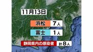【新型コロナ】県内で新たに8人 浜松の特養でクラスター 静岡県内45日ぶり