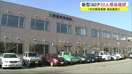 1日の感染者数 過去最多に 新型コロナ22人の感染確認 秋田