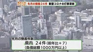 コロナ打撃は深刻 倒産企業は前年同月より7件も増