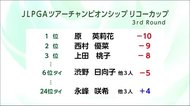 JLPGAツアーチャンピオンシップ リコーカップ3日目 宮崎県