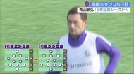 サンフレッチェ青山選手「個人の能力をチームの弾みに」充実キャ…