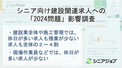 シニア向けの建設現場作業員の求人、休日の多い求人はまだ少ない傾向