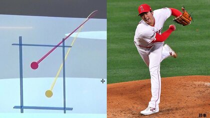 【大谷翔平】MLBデータ分析「スタットキャスト」独自取材　打者・捕手・投手心理でみた好調要因と“大谷スイーパー”のすごさ