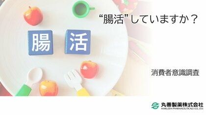 興味はあってもやっていないと思っていた腸活…　実は76.5%が既に腸活経験者!?　「腸活に関する意識調査」
