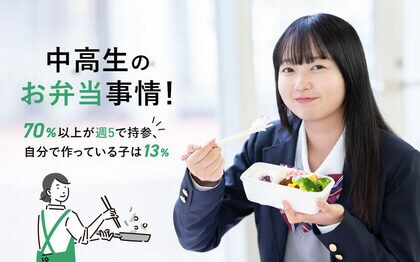 70%以上が週5日作っている!中高生のお弁当事情