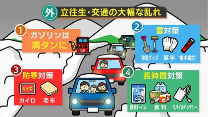 “今季最強寒波”で大雪に警戒を！外出時や自宅にいる時の注意点は？3年前には国道で立ち往生も「4日の日中までに備えを」