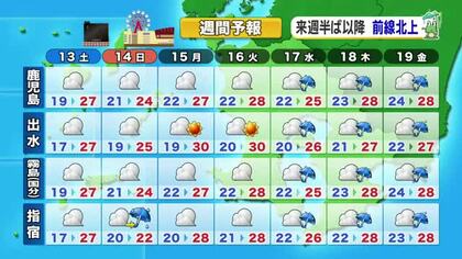 かごしま天気速報（6/12）