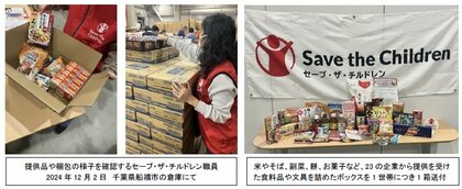 国際NGOセーブ・ザ・チルドレン:2024年「子どもの食 応援ボックス」 冬休み分 経済的に困難な状況にある5,006世帯へ食料品を発送