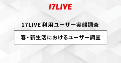 2025年「17LIVEラボ」調査第1弾『春・新生活に関するユーザー調査』8割を超える会社員が第一印象を重視しており、そのうち3割は“話し方”を重要としていることが明らかに!