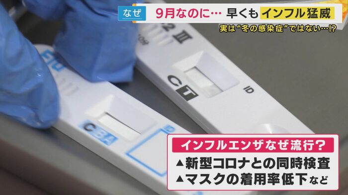 検査キット