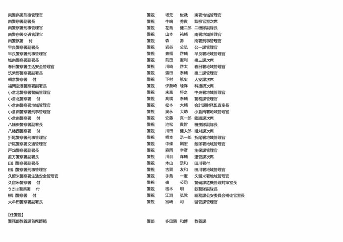 福岡県警　人事異動（7/23）