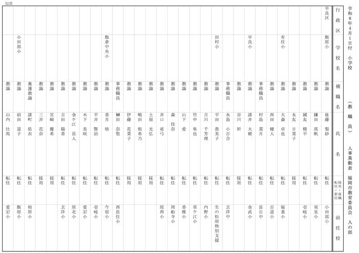 【入の部】小学校