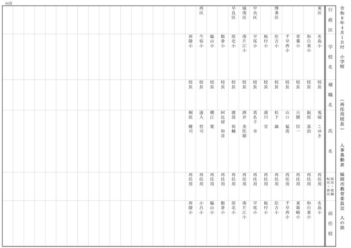 【入の部】小学校