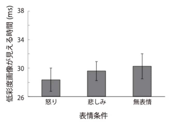 (出典:千葉大学)