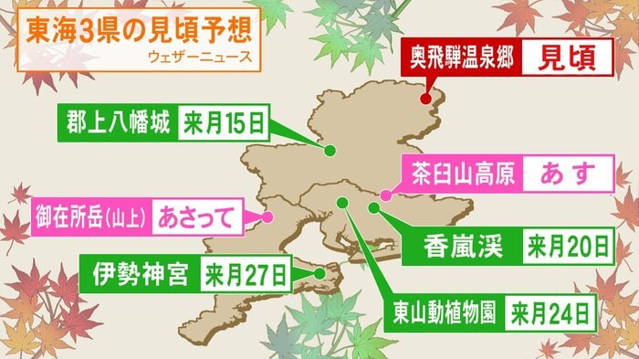 ニュースONE