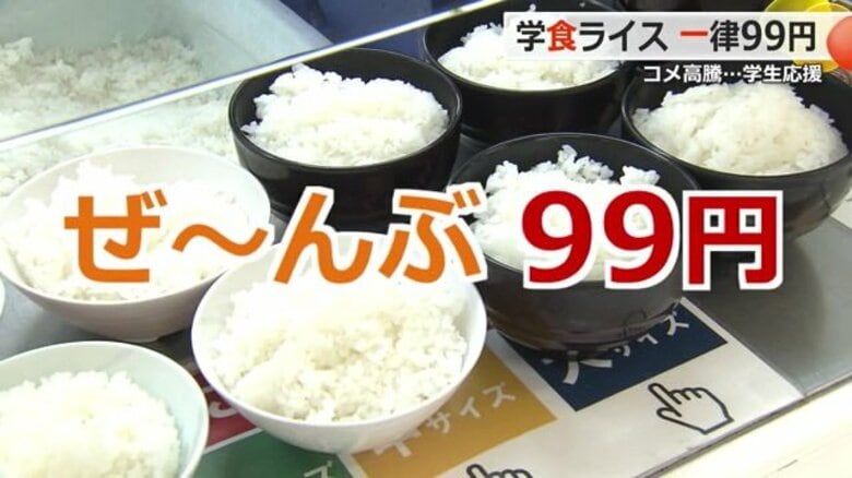 「まじで太っ腹！」学食の大盛りライスが99円！　「お腹いっぱい食べて」福井大学がコメの価格高騰で“緊急支援”　寄付を募り実現｜FNNプライムオンライン